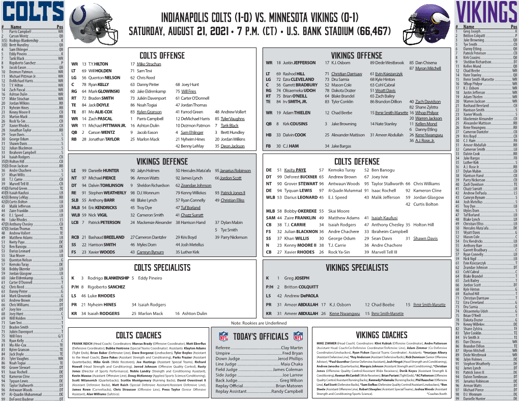 INDIANAPOLIS COLTS (1-0) VS. MINNESOTA VIKINGS (0-1) # Name Pos # Name Pos 1 Parris Campbell