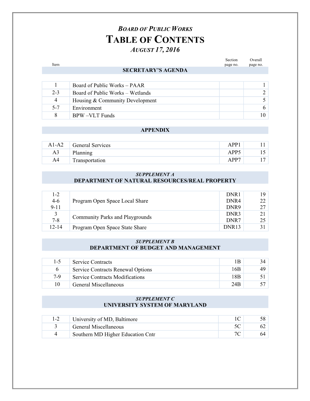 Table of Contents August 17, 2016