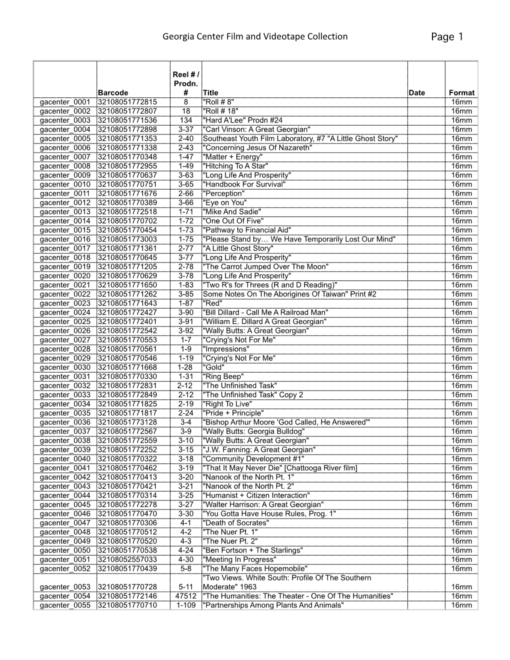 Georgia Center Film and Videotape Collection Page 1