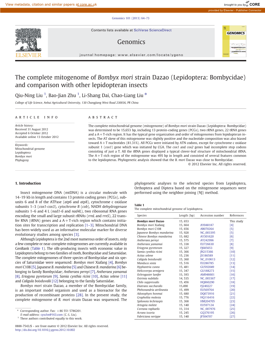 The Complete Mitogenome of Bombyx Mori Strain Dazao (Lepidoptera: Bombycidae) and Comparison with Other Lepidopteran Insects