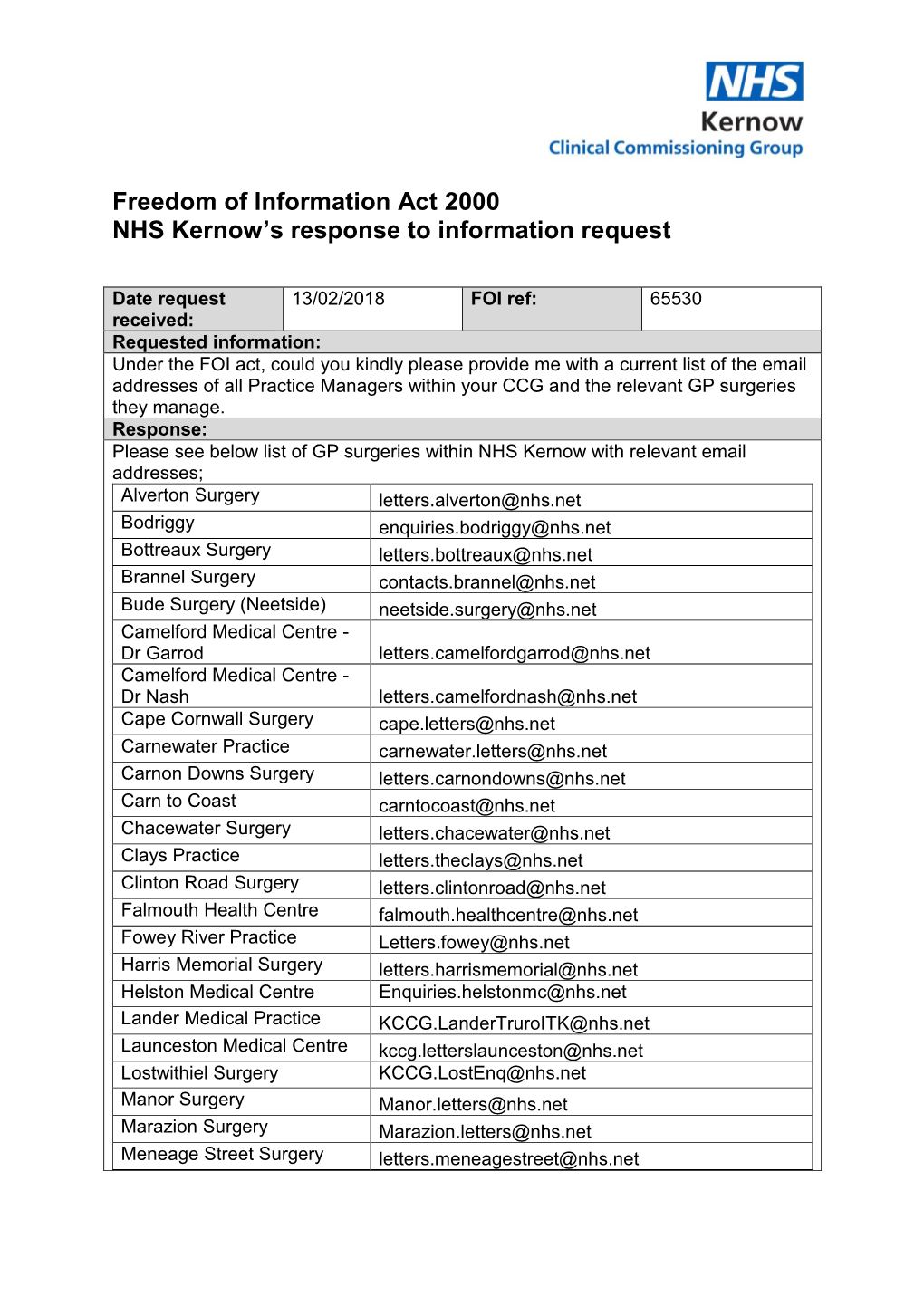 Freedom of Information Act 2000 NHS Kernow's Response to Information