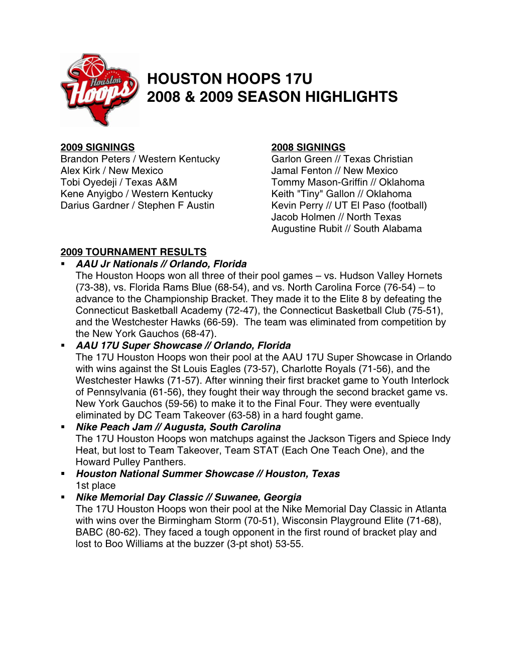 Houston Hoops 17U 2008 & 2009 Season Highlights