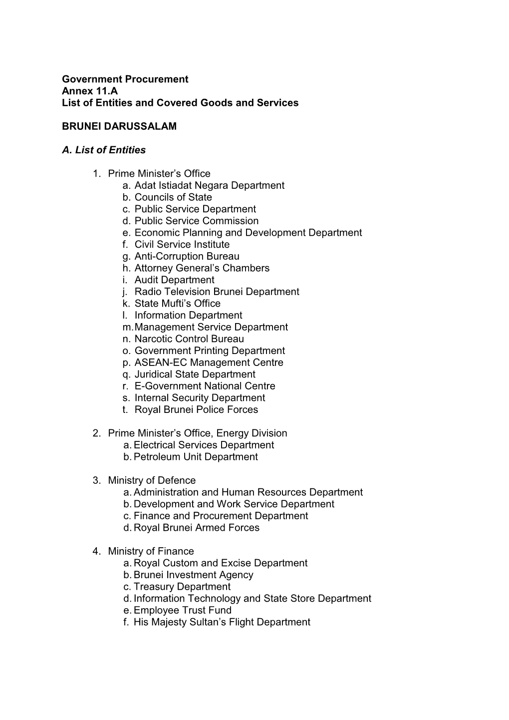 Brunei's Government Procurement List Of
