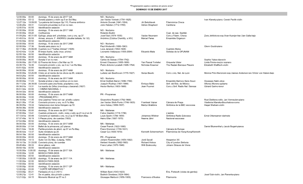 12:00:00A 00:00 Domingo, 15 De Enero De 2017 12A NO - Nocturno 12:00:00A 03:12 Sonata P/Piano Y Violín Op.5 En Sol May