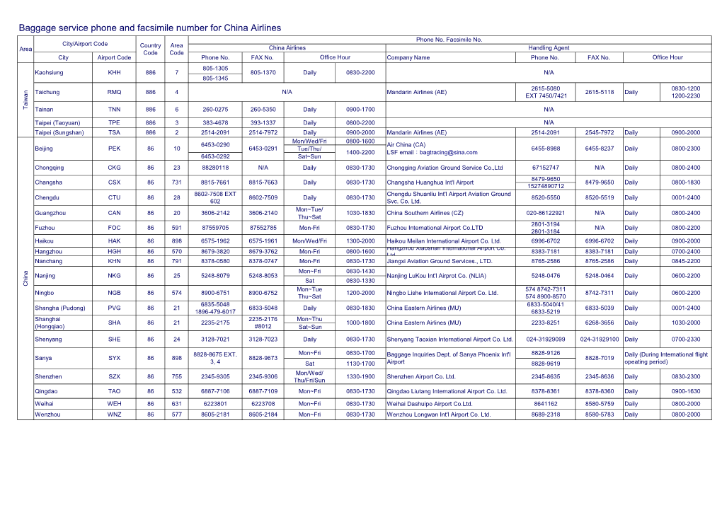Baggage Service Phone and Facsimile Number for China Airlines Phone No