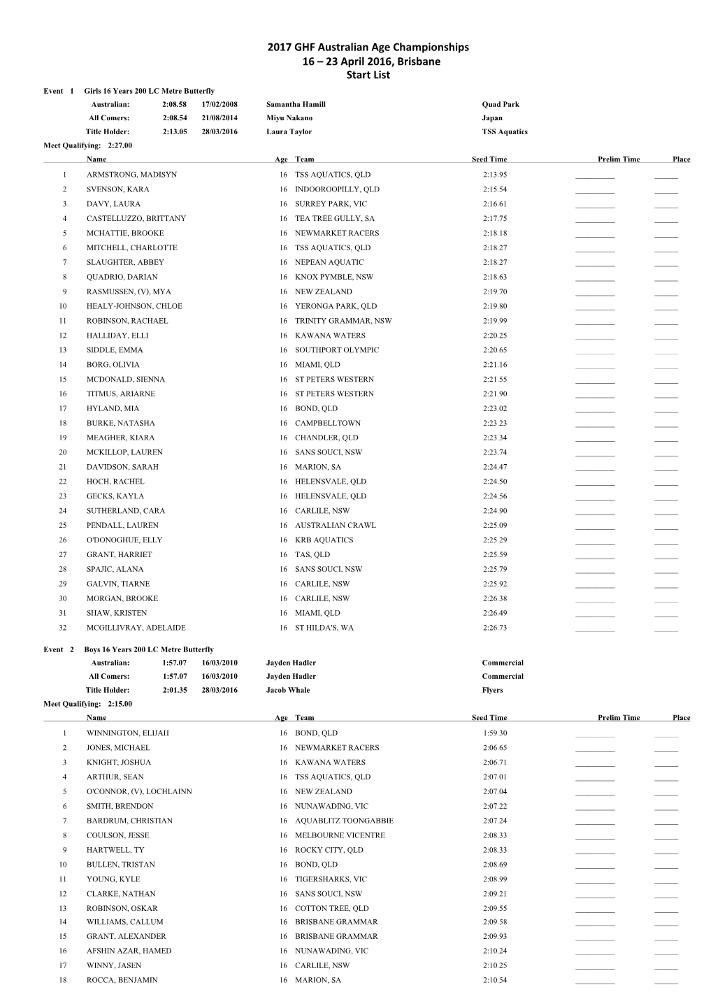 2017 GHF Australian Age Championships 16 – 23 April 2016