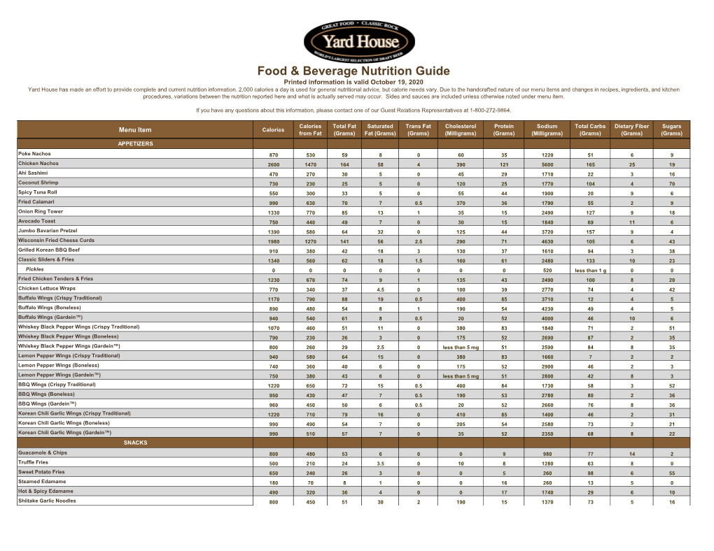 Food & Beverage Nutrition Guide