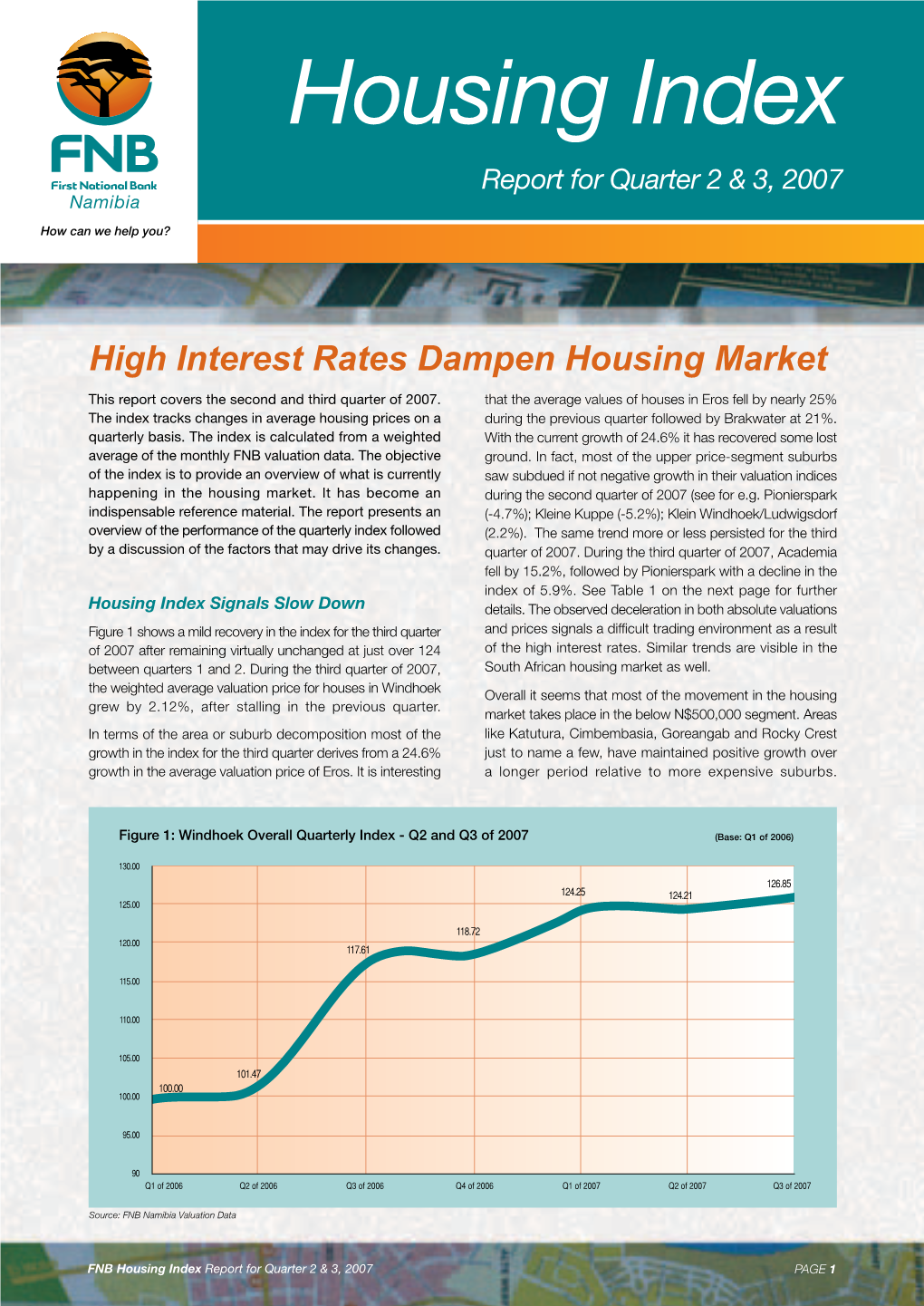 Housing Index Report for Quarter 2 & 3, 2007