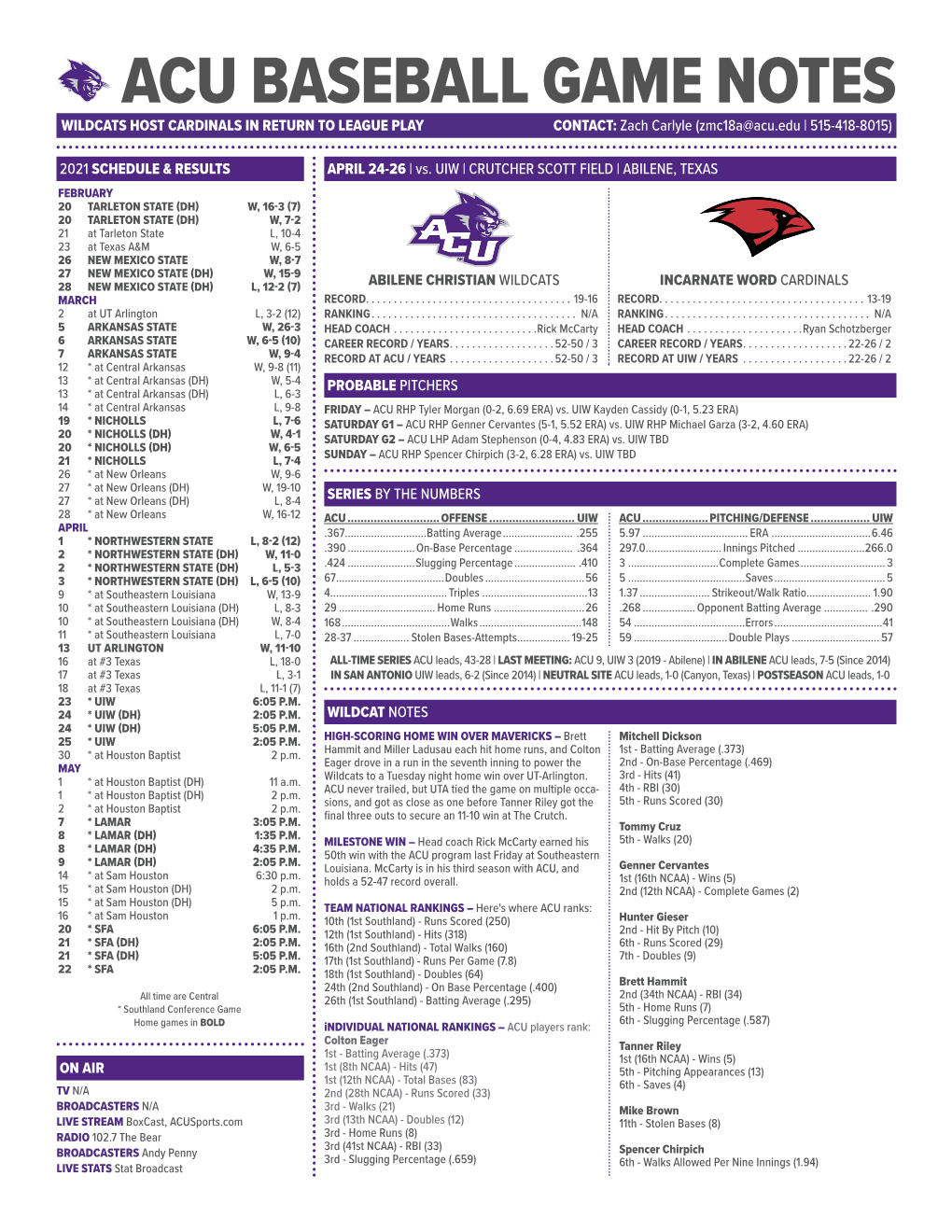 ACU BASEBALL GAME NOTES WILDCATS HOST CARDINALS in RETURN to LEAGUE PLAY CONTACT: Zach Carlyle (Zmc18a@Acu.Edu | 515-418-8015)