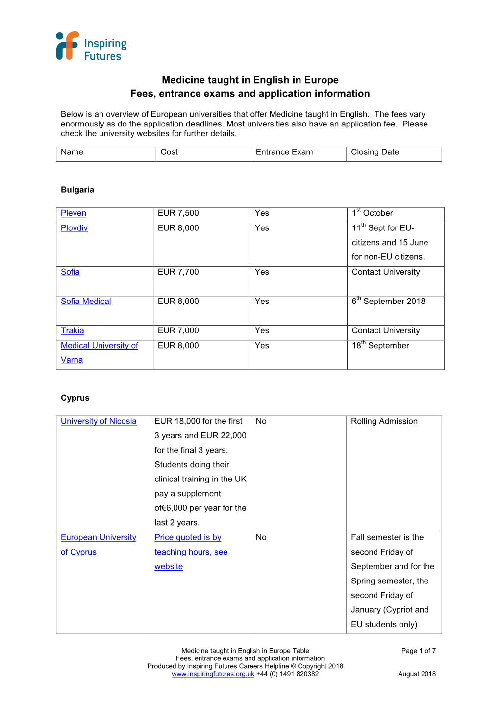 Medicine Taught in English in Europe Fees, Entrance Exams and Application Information