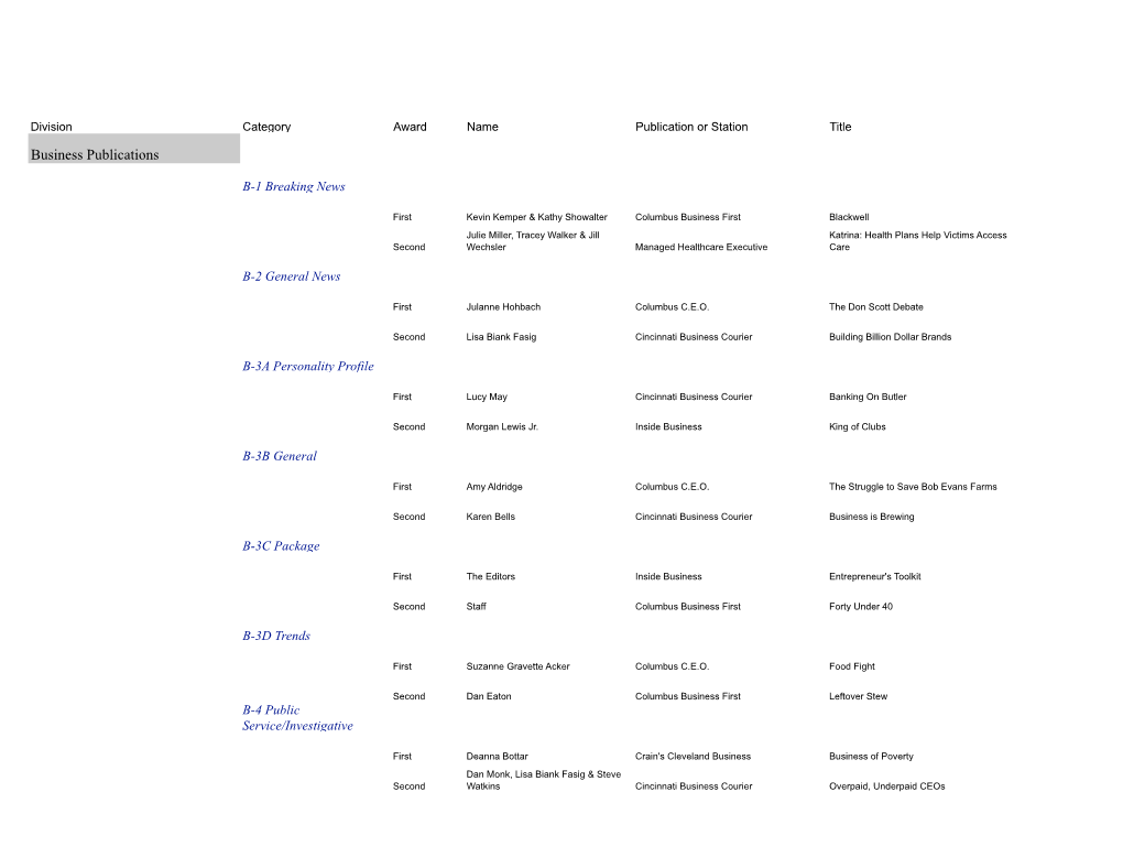 Div Report 2006