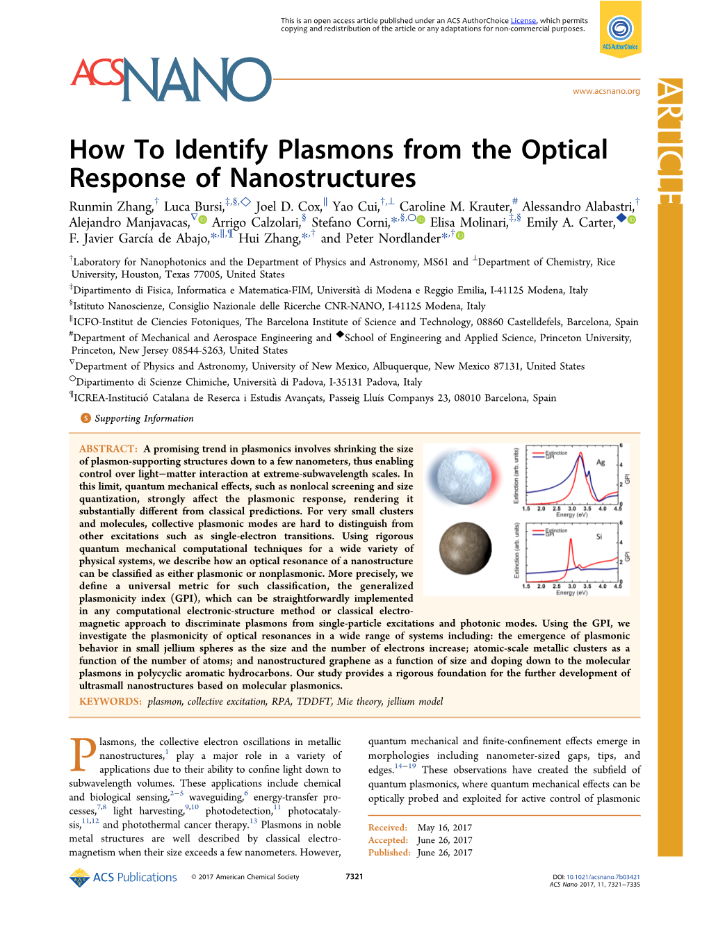 How to Identify Plasmons from the Optical Response of Nanostructures † ‡ § ◇ ∥ † ⊥ # † Runmin Zhang, Luca Bursi, , , Joel D