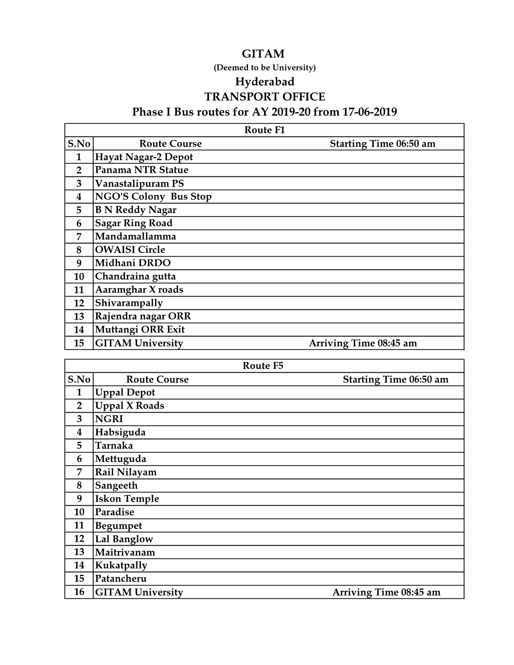 Hyderabad TRANSPORT OFFICE Phase I Bus Routes for AY 2019-20