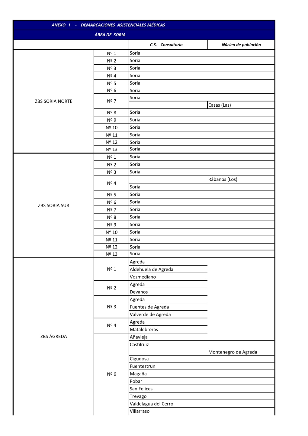 Demarcacion Asistencial Area Soria 63 Kb