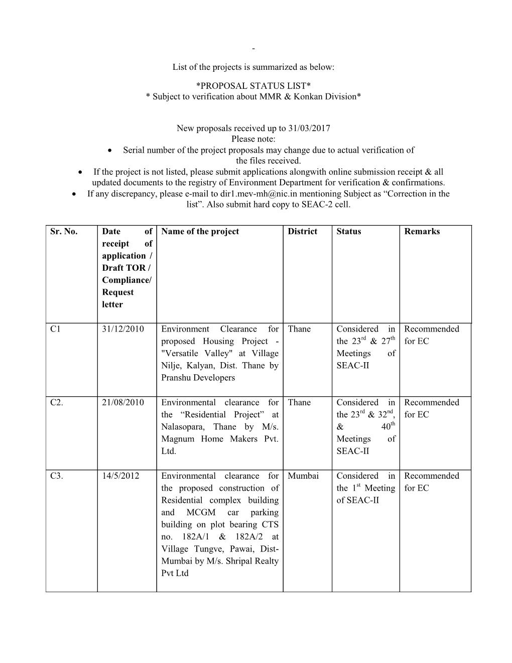 SEAC Final Updated List 31.3.2017