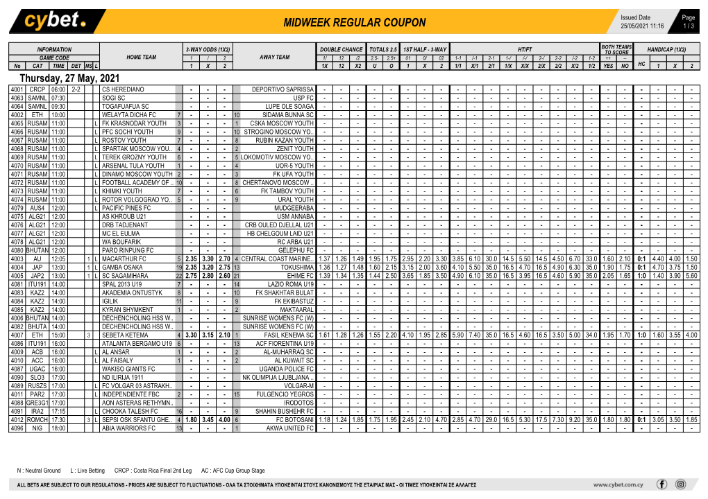 Midweek Regular Coupon 25/05/2021 11:16 1 / 3