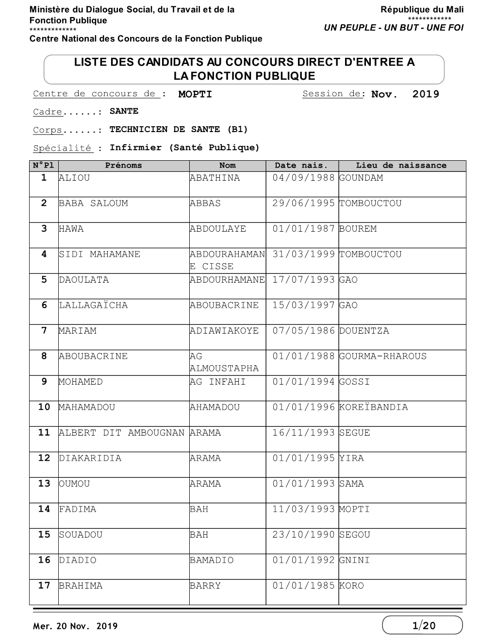 1 Liste Des Candidats Au Concours Direct D'entree A