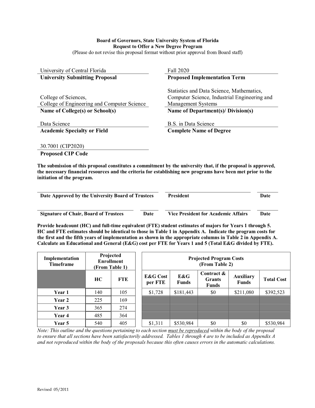 Survey for BS in Data Science