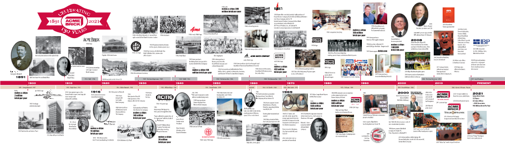 2021 AB Company Timeline.Indd