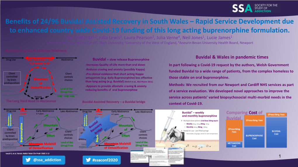 Benefits of 24/96 Buvidal Assisted Recovery in South Wales