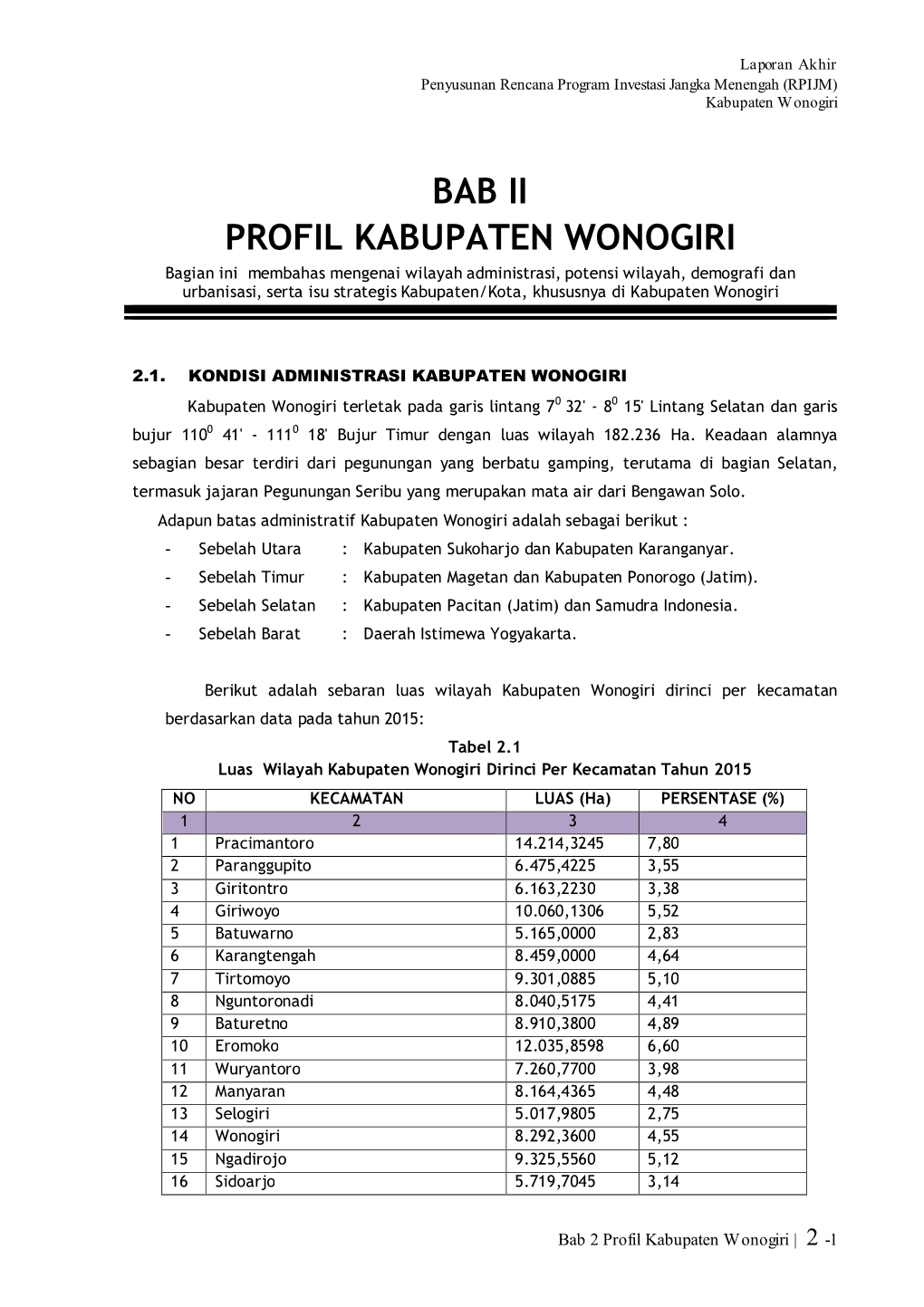 Bab Ii Profil Kabupaten Wonogiri