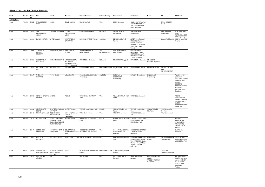 Glass - the Lion for Change Shortlist