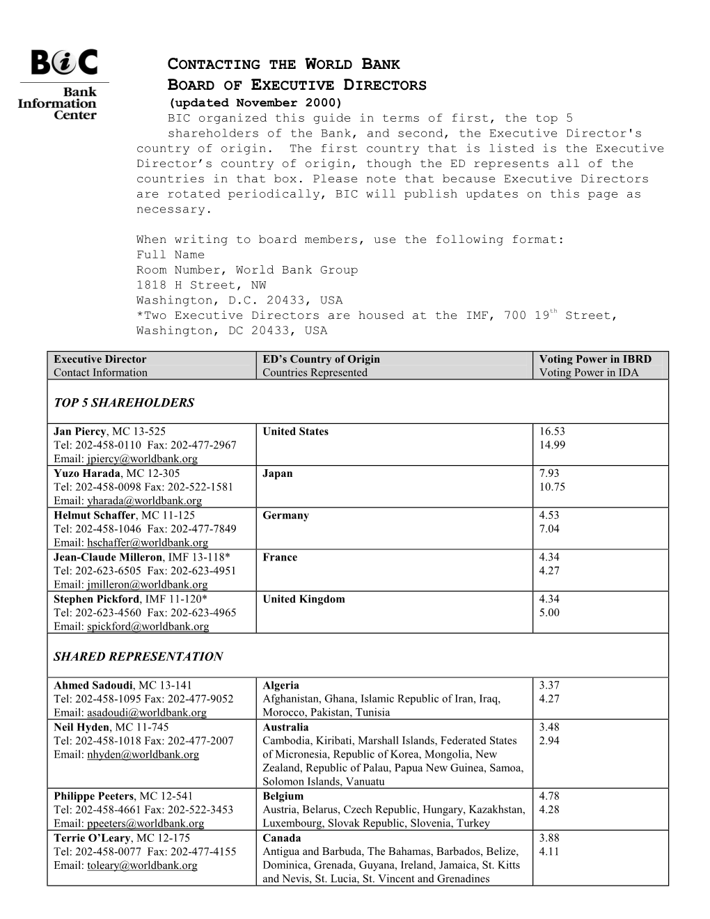 CONTACTING the WORLD BANK BOARD of EXECUTIVE DIRECTORS (Updated November 2000) BIC Organized This Guide in Terms of First, the Top 5