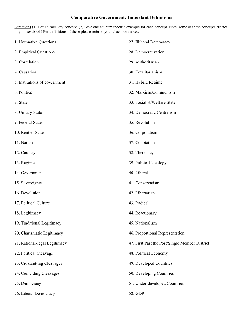 Comparative Government: Important Definitions