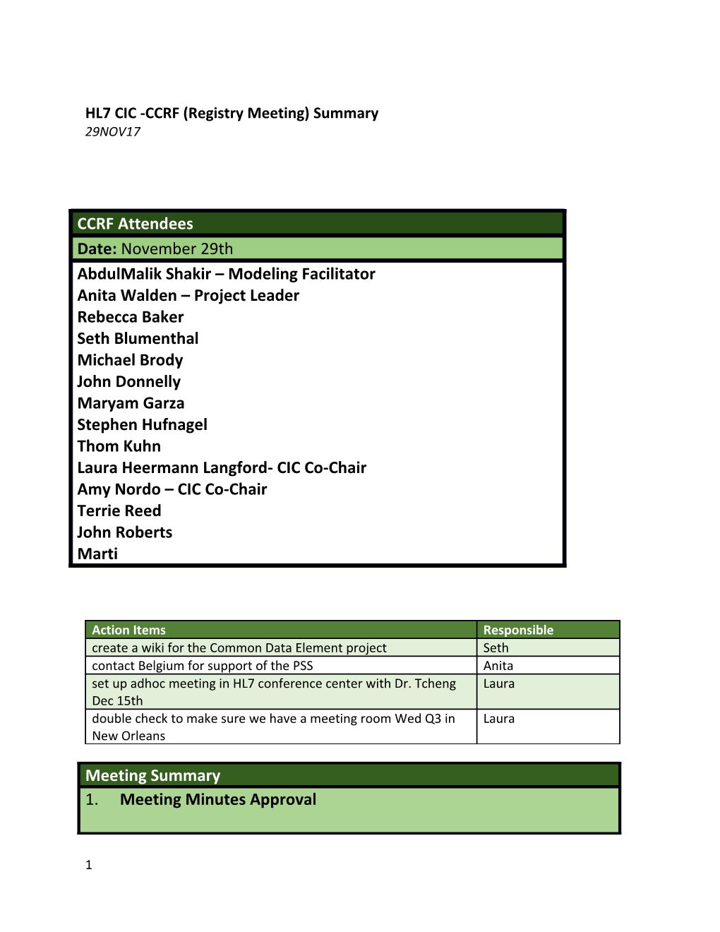 HL7 CIC -CCRF (Registry Meeting) Summary