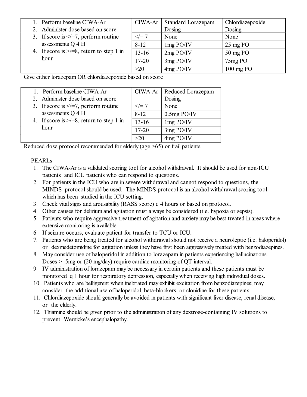 CIWA-Ar Standard Lorazepam Dosing Chlordiazepoxide Dosing </= 7