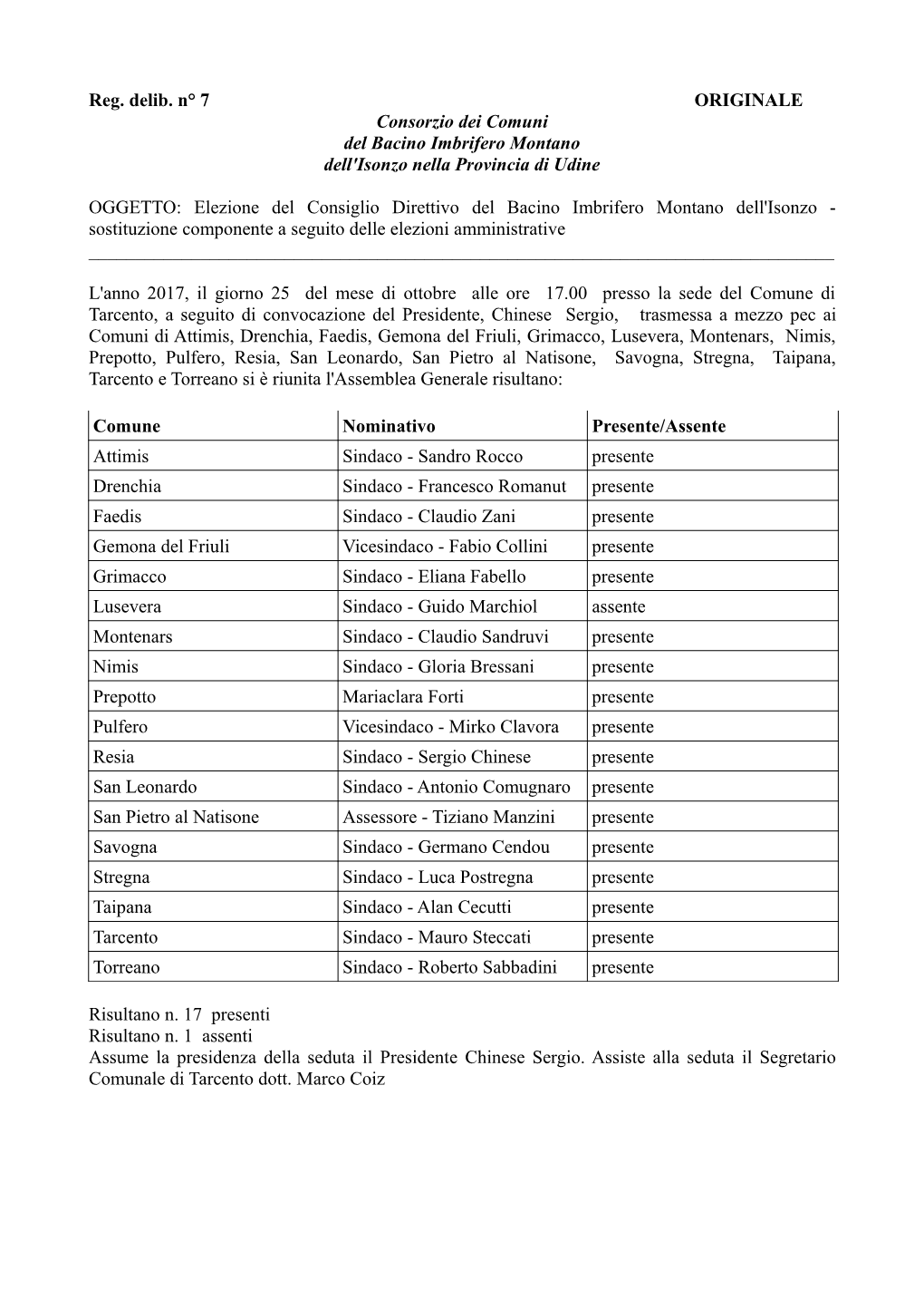 Reg. Delib. N° 7 ORIGINALE Consorzio Dei Comuni Del Bacino Imbrifero Montano Dell'isonzo Nella Provincia Di Udine