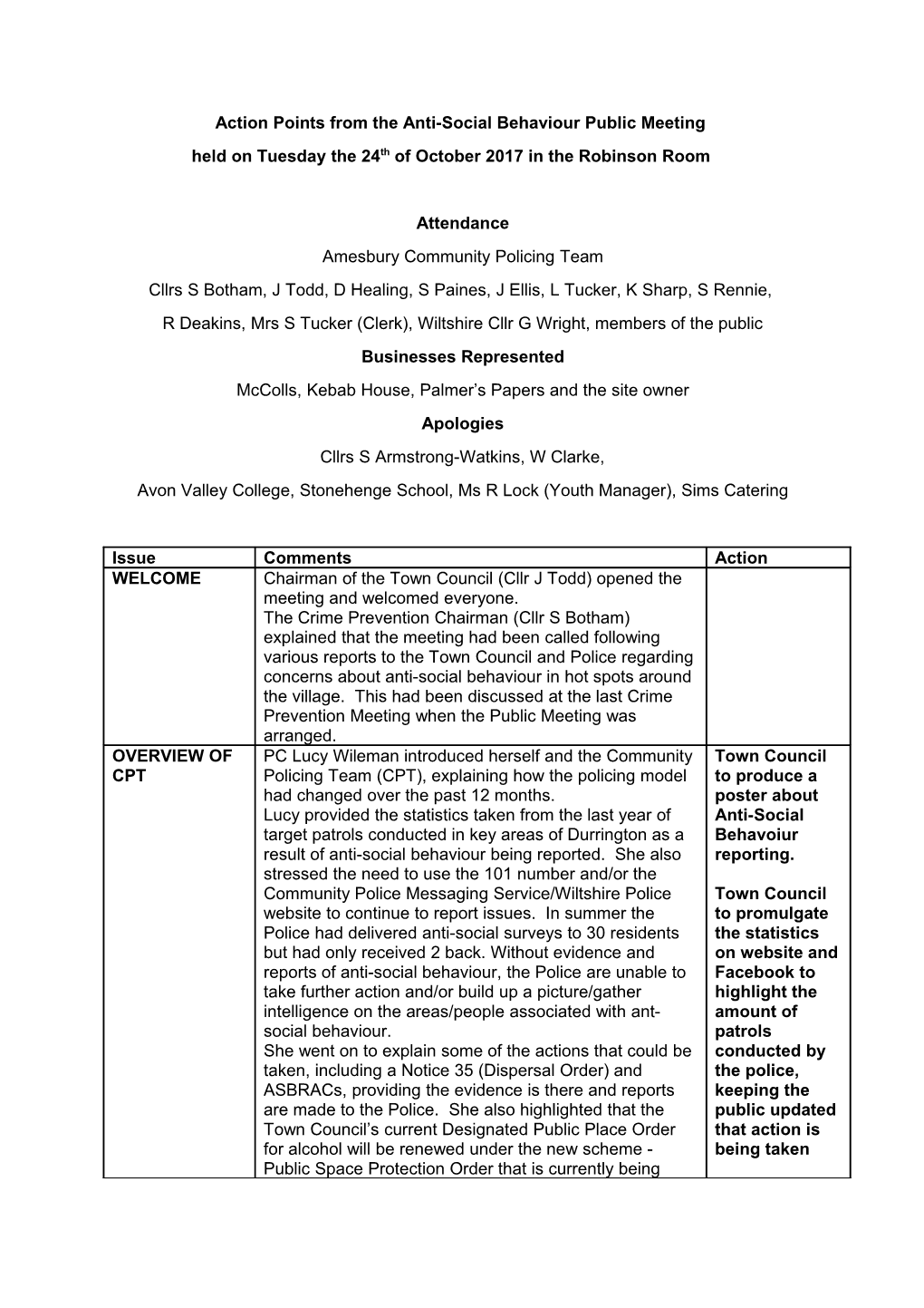 Action Points from the Anti-Social Behaviour Public Meeting