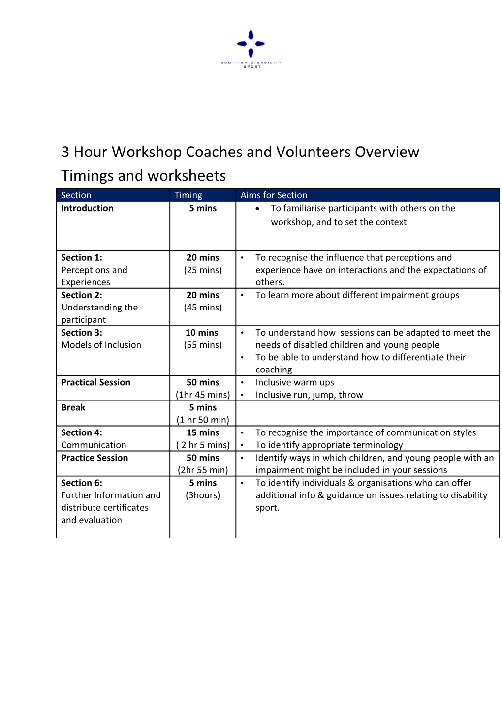 3 Hour Workshop Coaches and Volunteers Overview