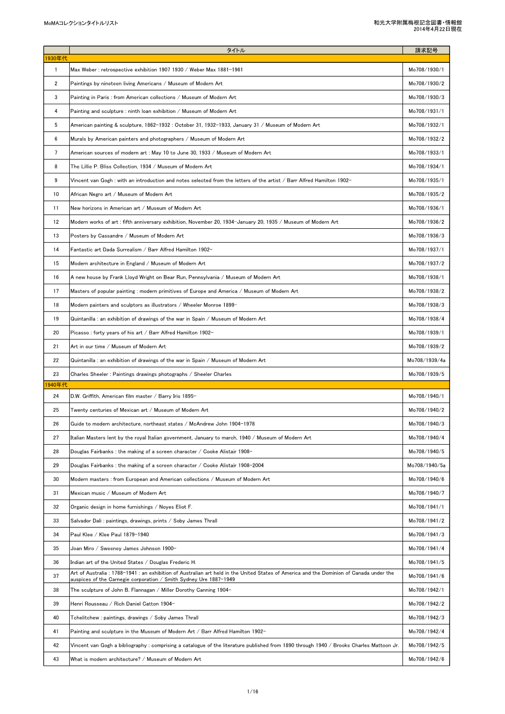 Momaコレクションタイトルリスト 和光大学附属梅根記念図書・情報館 2014年4月22日現在