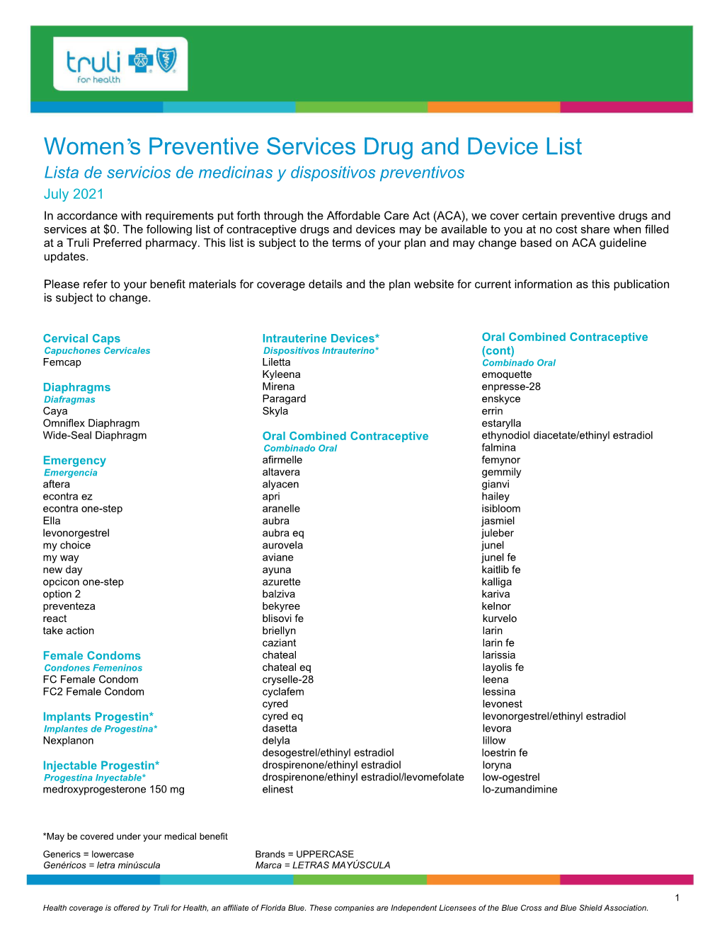 Women's Preventive Services Drug and Device List