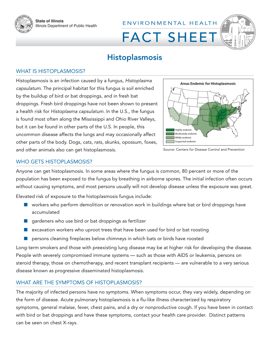 Histoplasmosis Fact Sheet