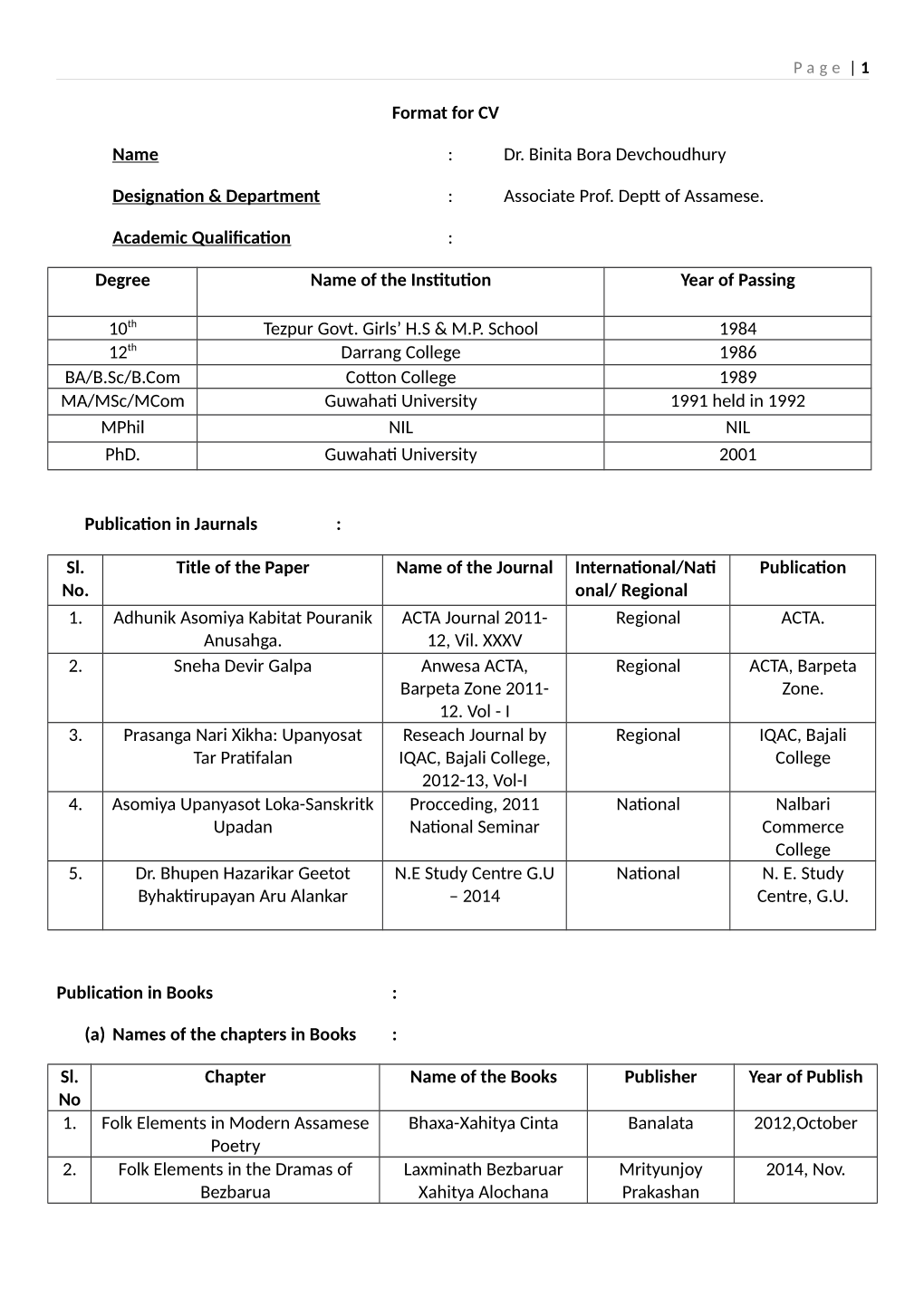 Format for CV Name : Dr. Binita Bora Devchoudhury Designation