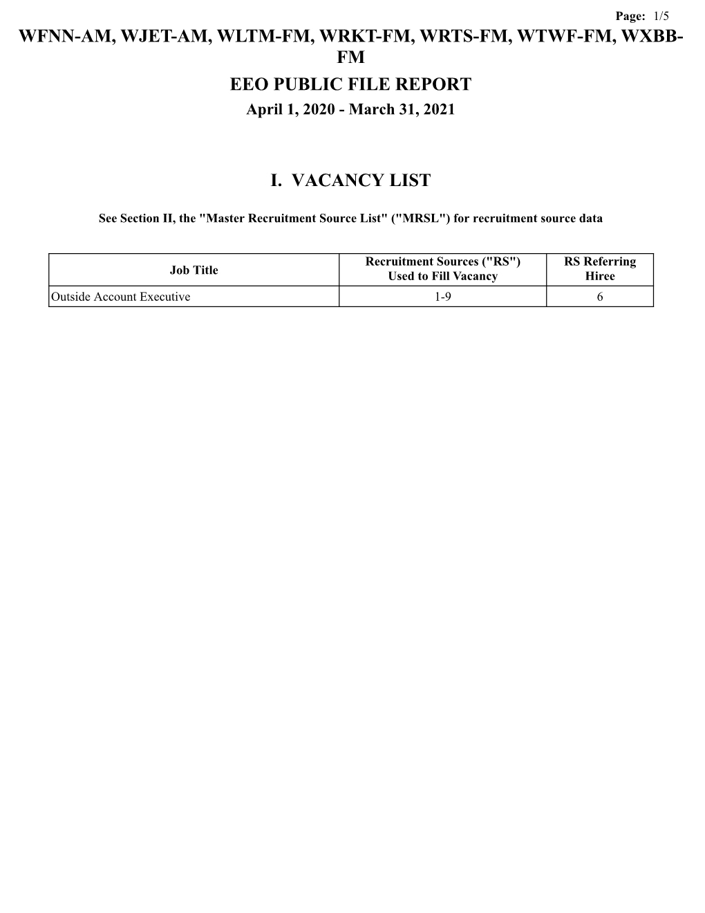 WFNN-AM, WJET-AM, WLTM-FM, WRKT-FM, WRTS-FM, WTWF-FM, WXBB- FM EEO PUBLIC FILE REPORT April 1, 2020 - March 31, 2021