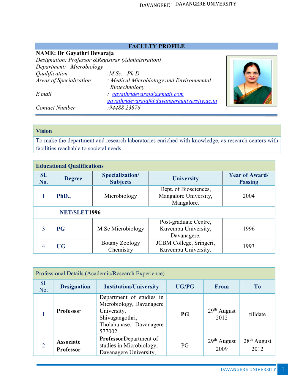 Dr Gayathri Devaraja Designation