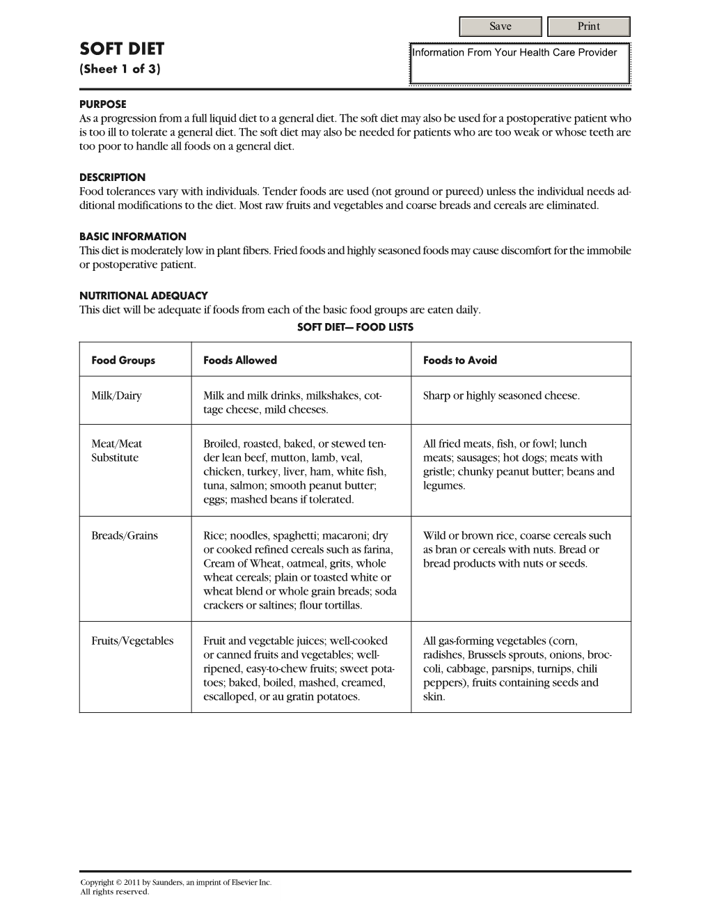 SOFT DIET (Sheet 1 of 3)