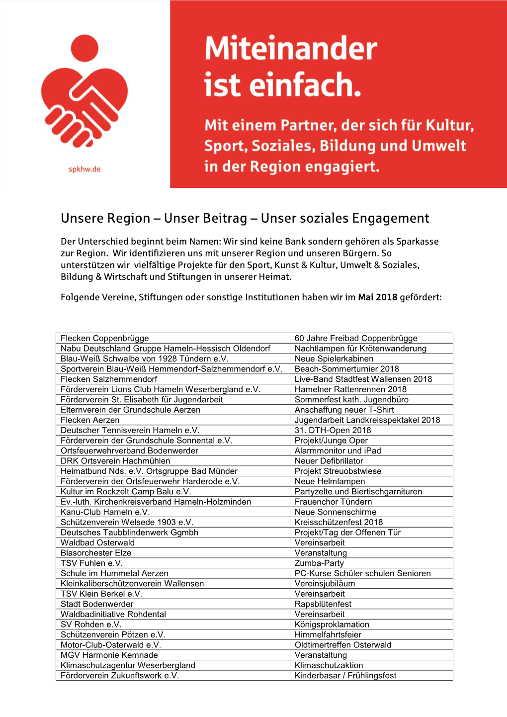 Unser Beitrag – Unser Soziales Engagement