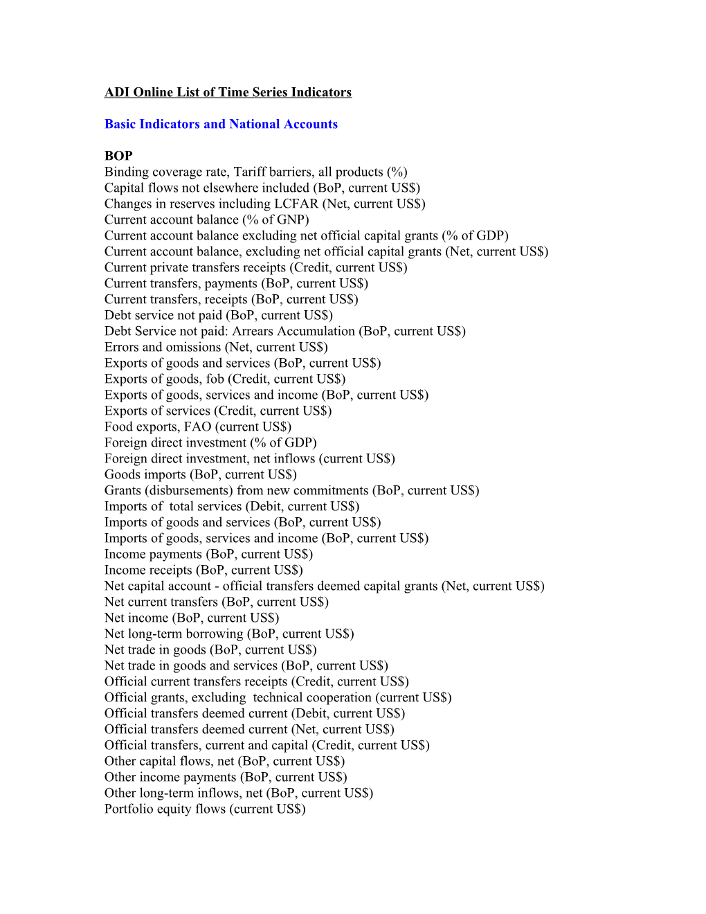 ADI Online List of Time Series Indicators