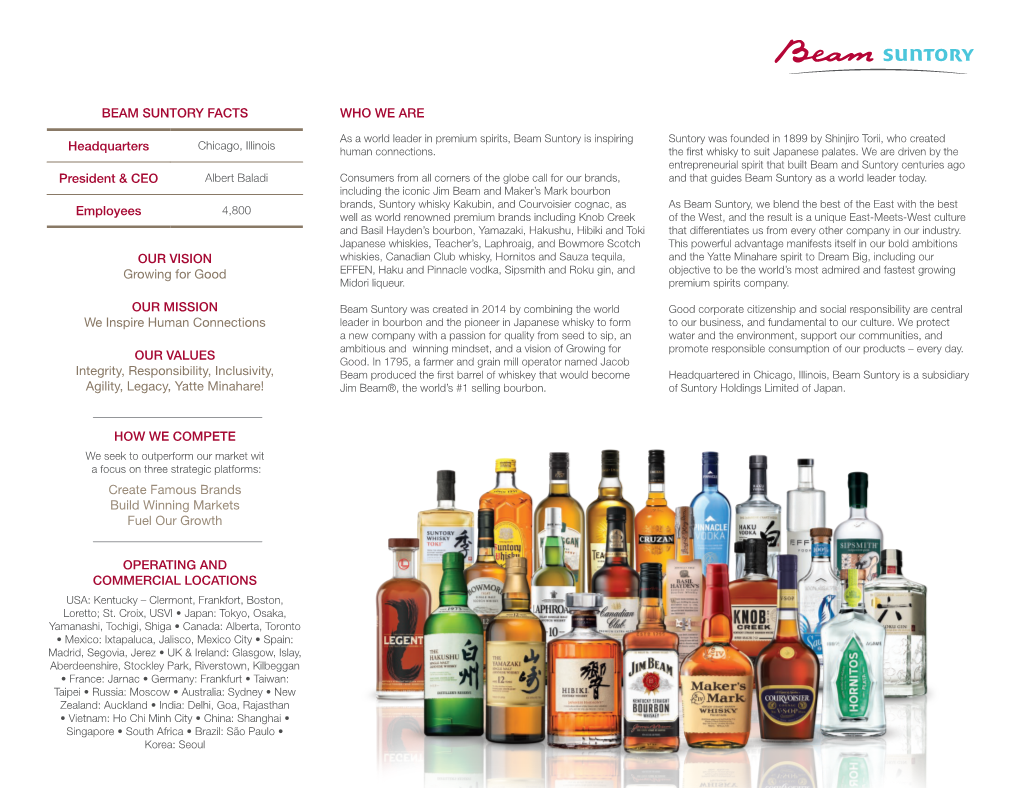 WHO WE ARE BEAM SUNTORY FACTS Headquarters President