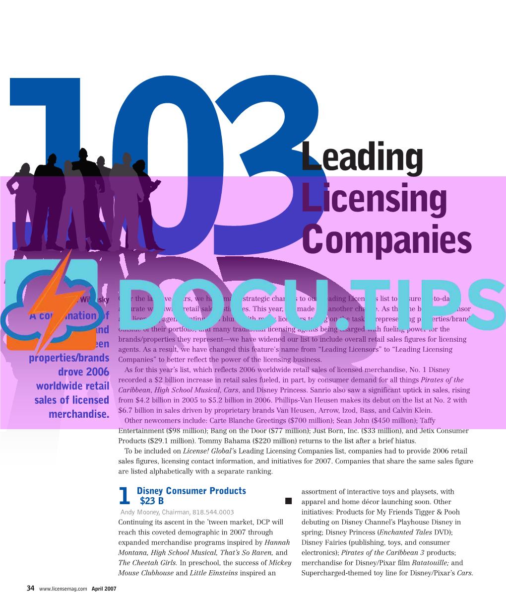 103 Licensing Companies