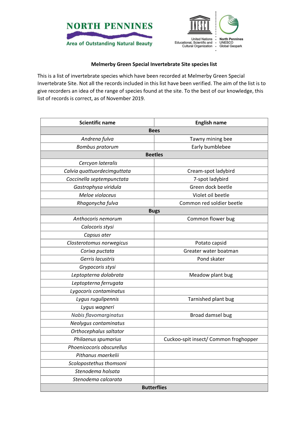 Melmerby Green SIS Species List