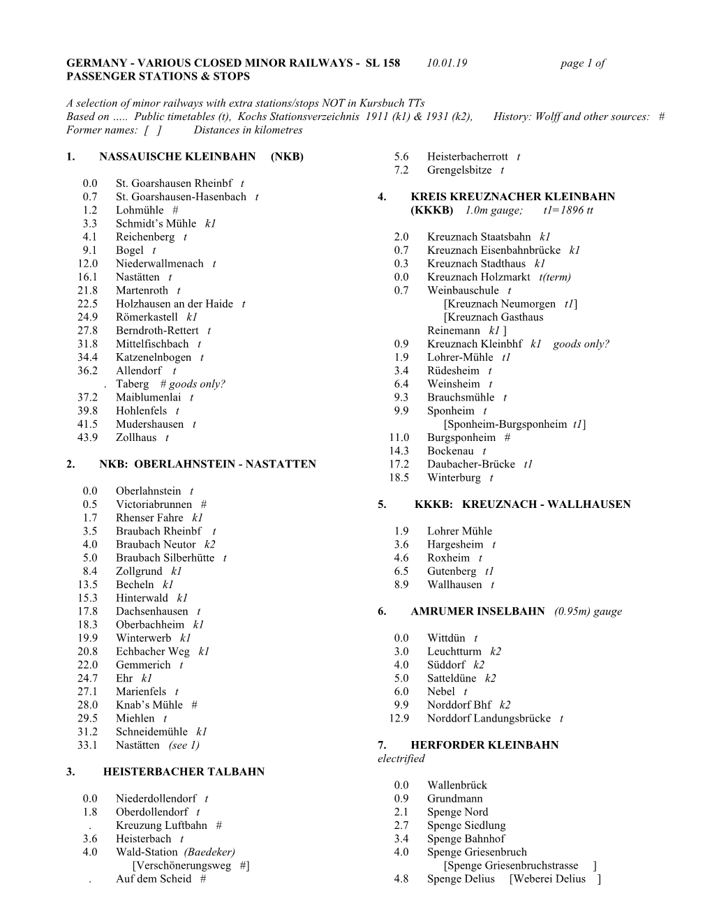 GERMANY - VARIOUS CLOSED MINOR RAILWAYS - SL 158 10.01.19 Page 1 of PASSENGER STATIONS & STOPS