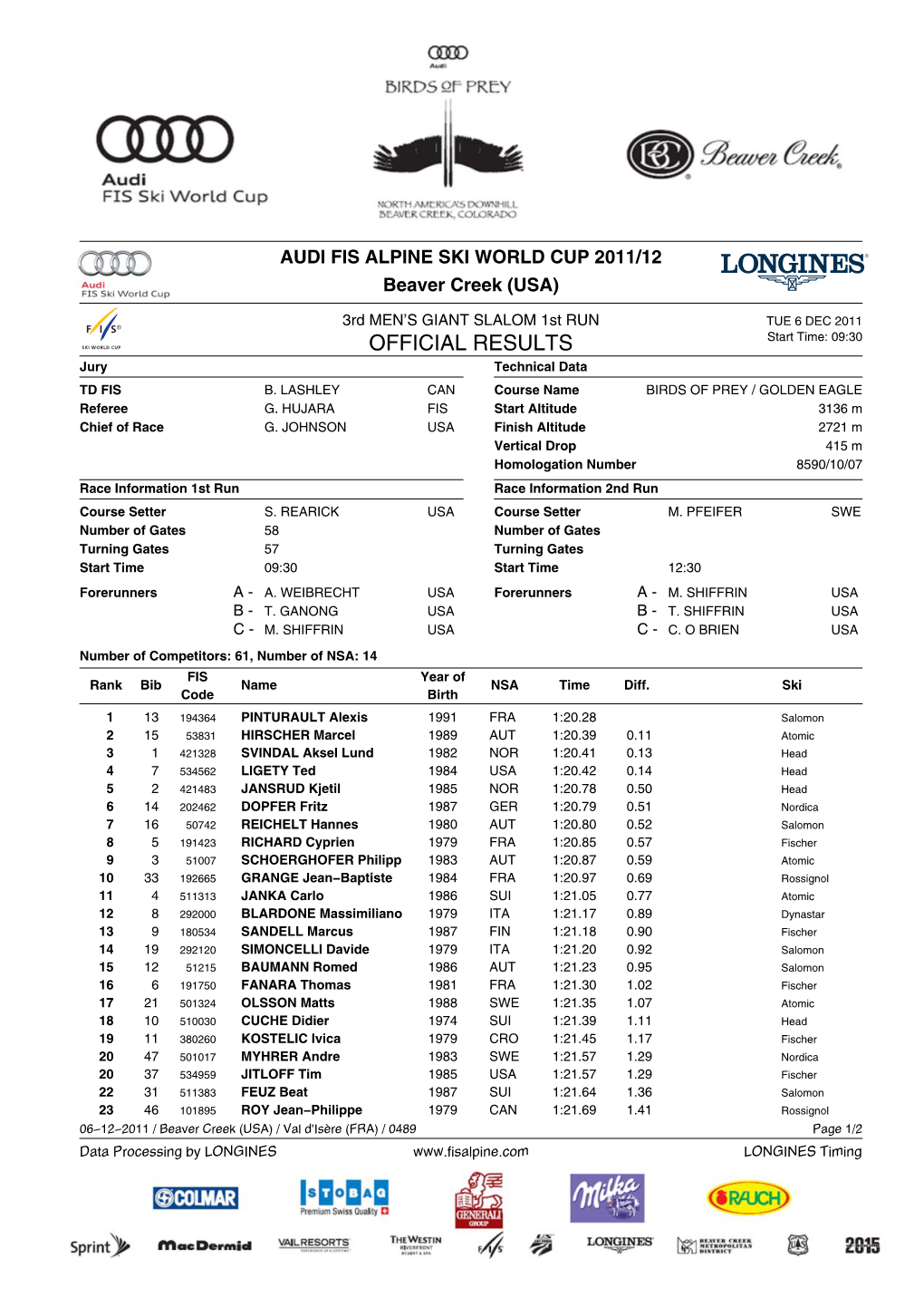 AUDI FIS ALPINE SKI WORLD CUP 2011/12 Beaver Creek (USA)