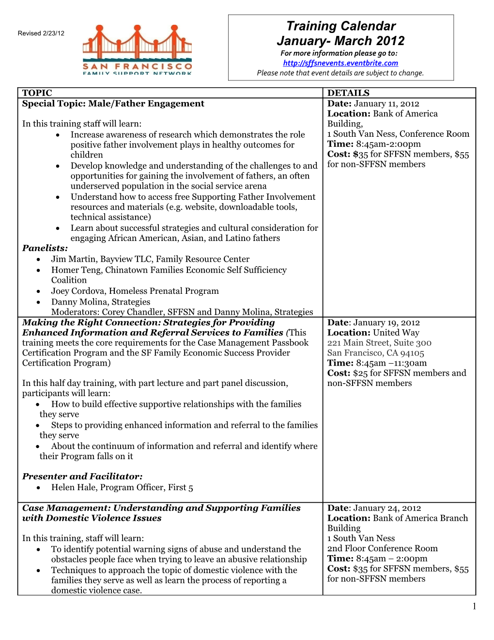 January 19, 2012 : Family Economic Success Training #4: Enhanced Information and Referral