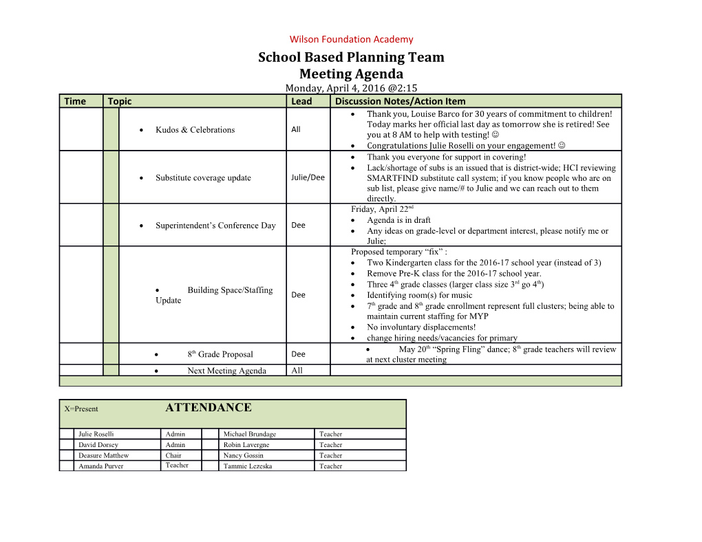 School Based Planning Team