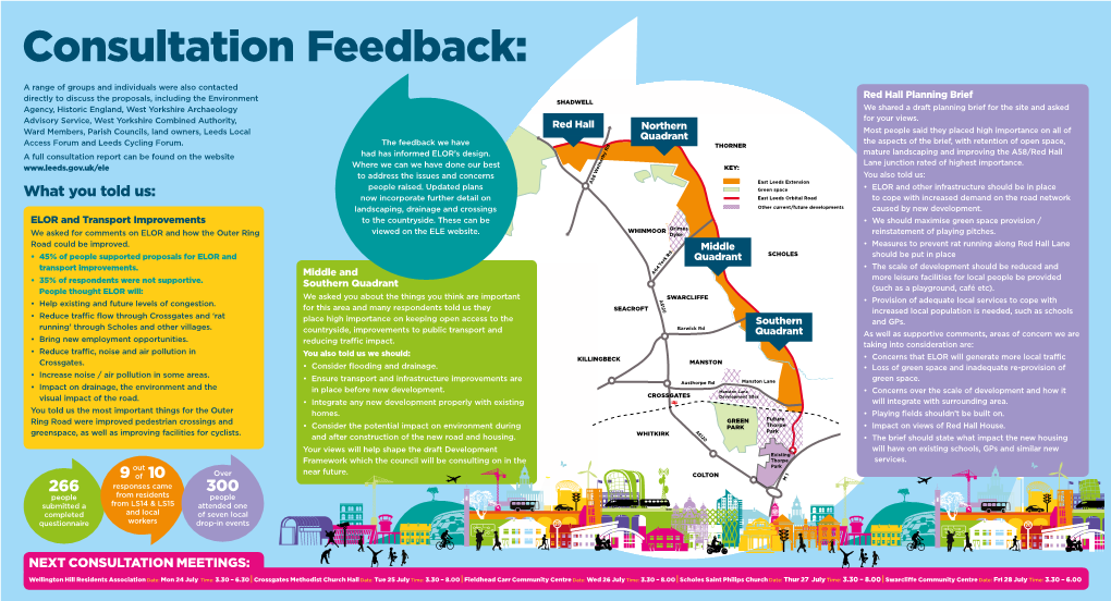 Consultation Feedback